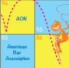 AON, American Bar Association