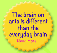 Brain on Art